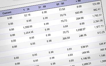 Top Phoenix Invoice Factoring Companies Account Receivable Funding